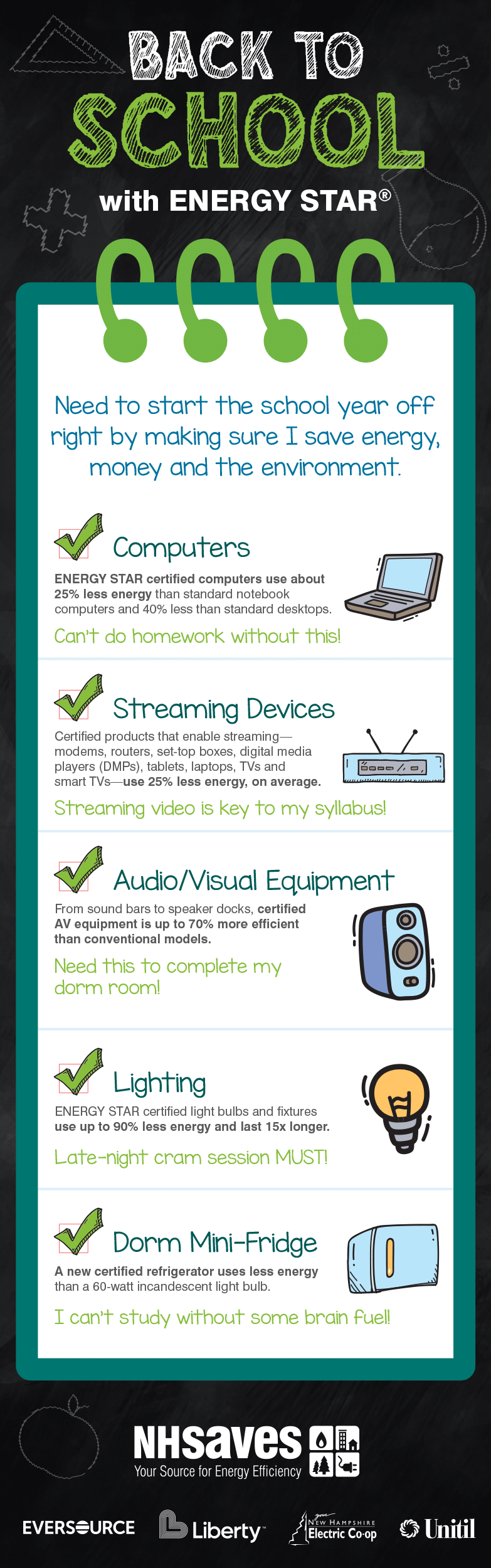 Back to school infographic
