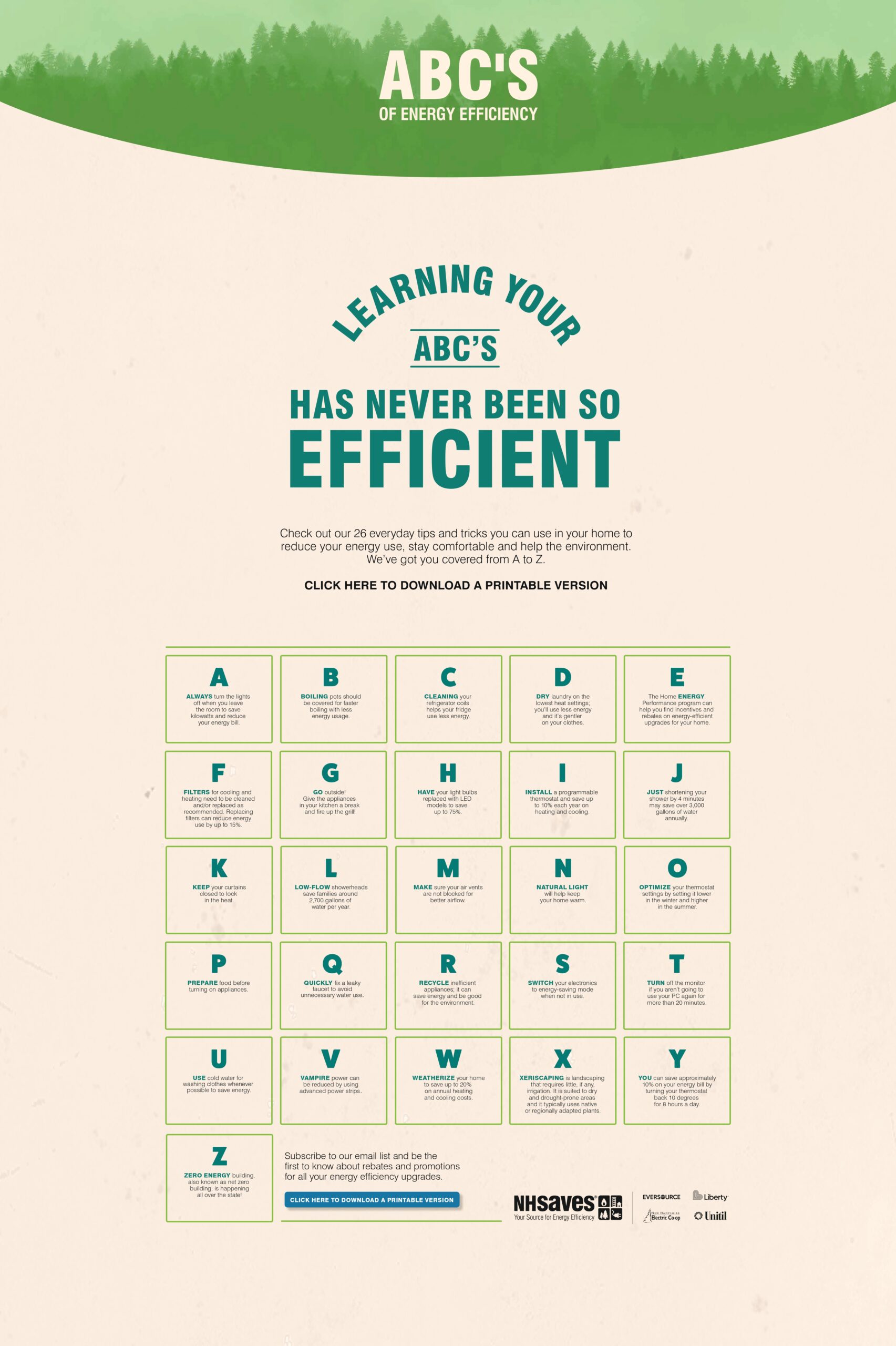 ABCs of energy efficiency